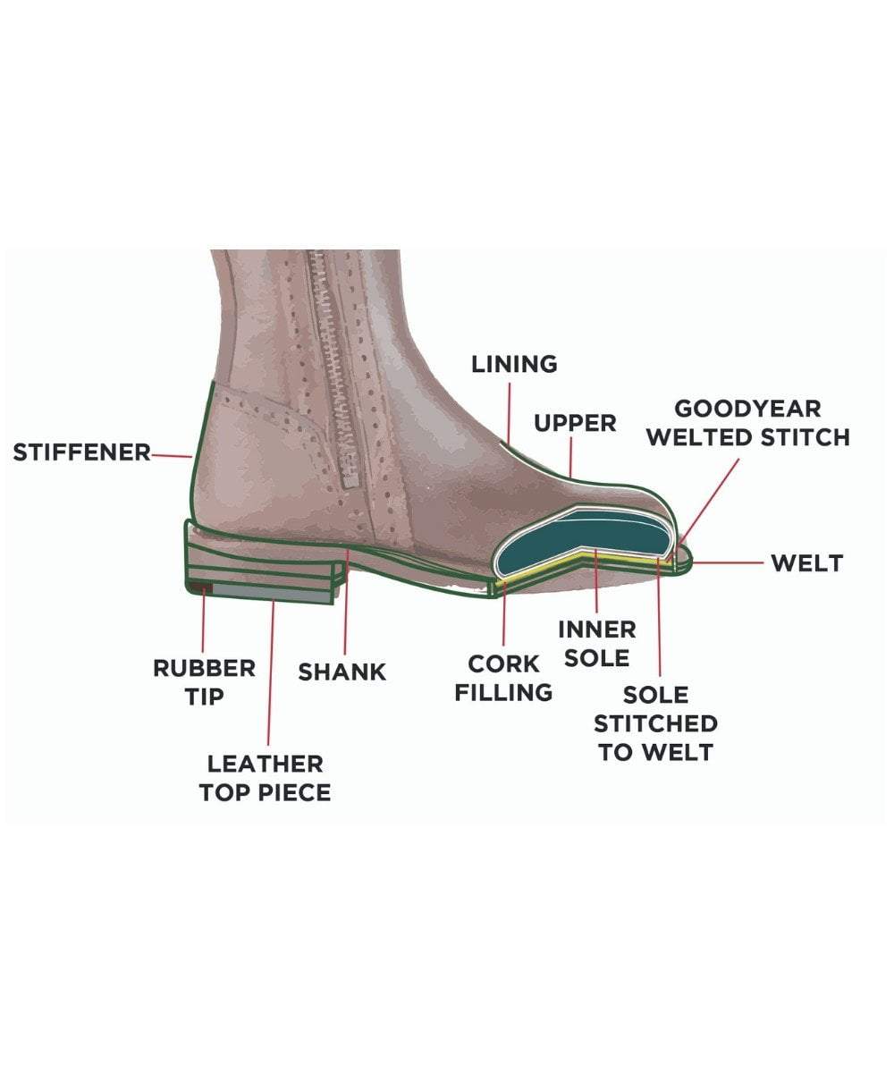The Spanish Boot Company Country Boots Spanish Riding Boots classic: Brown (tread sole)